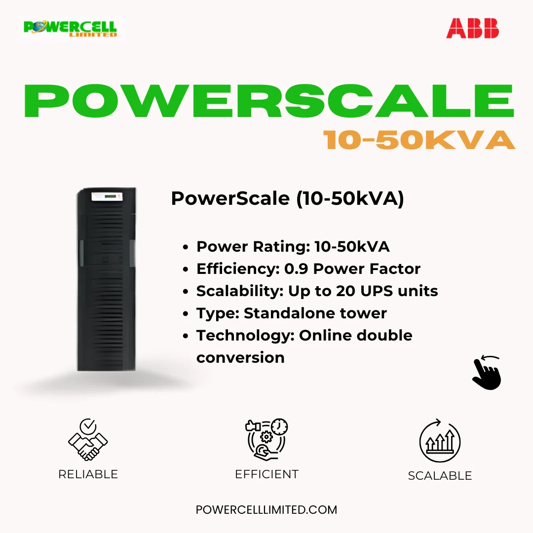 PowerScale