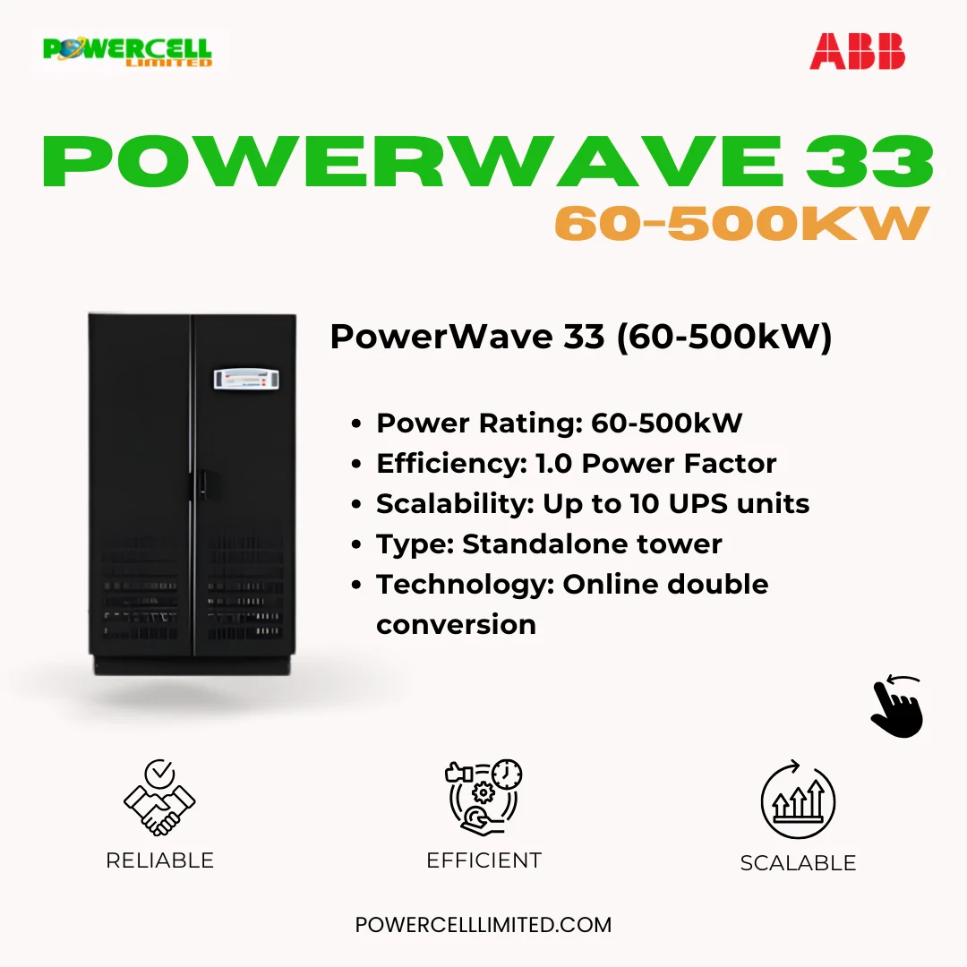 PowerWave33