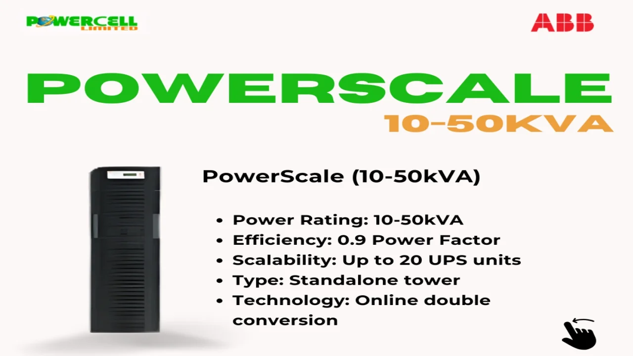Powerscale 10-50 KVA
